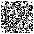 QR code with IPC Merchant Services contacts