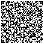 QR code with iTransact Credit Card Processing contacts