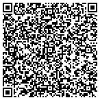 QR code with Master Management Group contacts