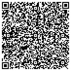 QR code with Merchantaccount-blog.com contacts