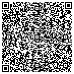 QR code with MerchantAccountPaysBack.com contacts