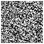 QR code with Merchant Processing Solutions, Inc contacts