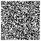QR code with Merchant Processing Solutionz contacts