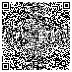 QR code with Merchants Bancard Network contacts