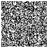 QR code with Merchant Service Group LLC contacts