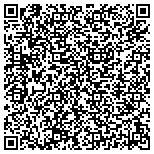 QR code with Momentum Payment Systems- Independent Business Analyst contacts