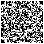 QR code with North American Bank Card - Merchant Service Plus LLC contacts