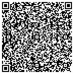 QR code with Payment Processing Today contacts