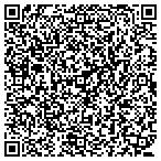 QR code with Payment Systems Corp contacts