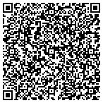 QR code with Payment Systems Corp contacts