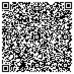 QR code with Perfect Payment Systems contacts