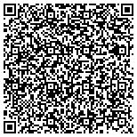 QR code with Priority Payment Systems Great Plains contacts
