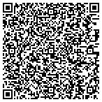QR code with Priority Payment Systems South Florida contacts