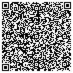 QR code with Processing Strategies LLC contacts
