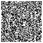 QR code with ProPoint Card Services contacts