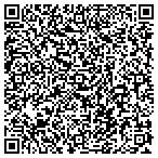 QR code with SecureNet Partners contacts