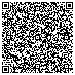 QR code with ShopKeeper-Services.com contacts