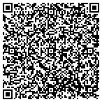 QR code with Source Business Systems contacts