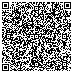 QR code with Spectrum Payment Solutions contacts