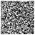 QR code with Synergetic Processing Service Inc contacts