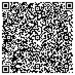 QR code with Tasker Payment Gateways contacts