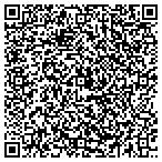 QR code with The Best Rate Group contacts