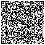 QR code with United Banc Card Of TN, LLC contacts