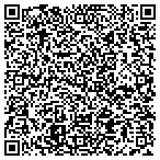 QR code with Unlimited Bankcard contacts