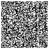 QR code with Valued Merchant Services Credit Card Processing contacts