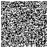 QR code with Valued Merchant Services - Los Angeles, California contacts