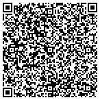 QR code with Vietronix Merchantech Inc. contacts