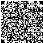 QR code with www.cheapestwaytoacceptcreditcards.com contacts