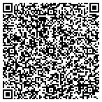 QR code with www.matchrateplus.com/9809 contacts