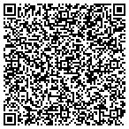 QR code with India Data Entry Help contacts