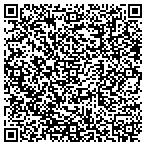 QR code with Technolgies Services & Sltns contacts