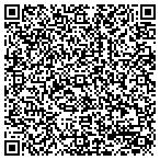 QR code with www.Online-Home-Jobs.com contacts