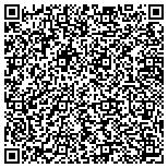 QR code with Customer Does Nothing Technologies contacts