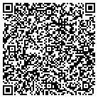 QR code with Montanahomefinders.com contacts