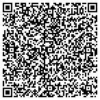 QR code with Smart Button Associates contacts