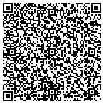 QR code with Symphonic Source Inc contacts
