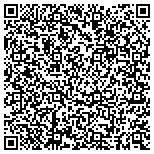 QR code with Terrific Product Reviews.com contacts