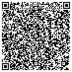 QR code with C-Level Executives contacts