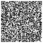 QR code with Email Appending contacts