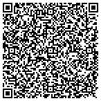 QR code with Email Appending contacts