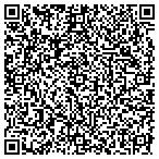 QR code with Email Data Group contacts