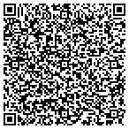 QR code with Gmail Technical Support Phone Number contacts