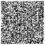 QR code with Kirk Start Your Online Business With A Free Internet Marketing Library contacts
