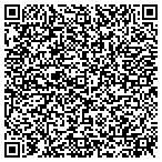 QR code with MassEmailMarketing4u.com contacts