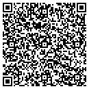QR code with Milner Netwerk, LLC contacts