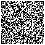 QR code with Prepackaged Marketing Data contacts